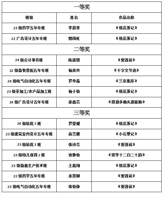 1745977971890624.png 捕获.PNG